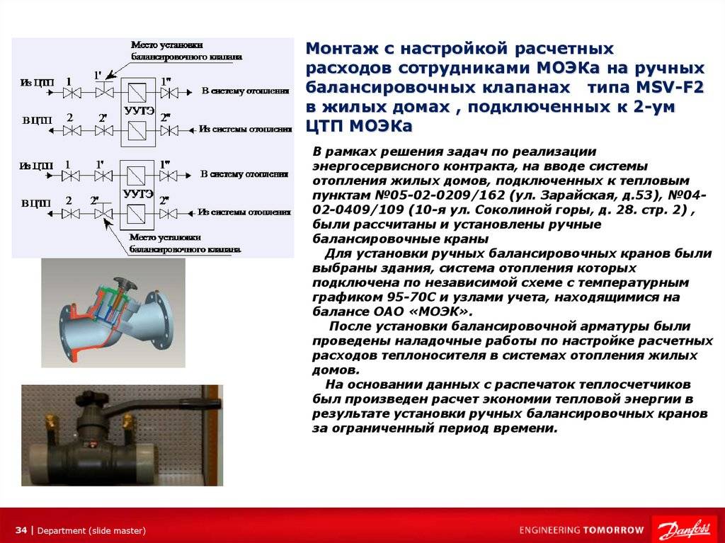 Балансировочный клапан. как он выглядит и зачем нужен - znayteplo.ru