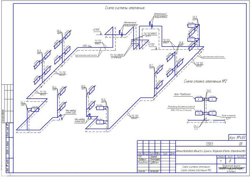 Аксонометрическая схема система отопления