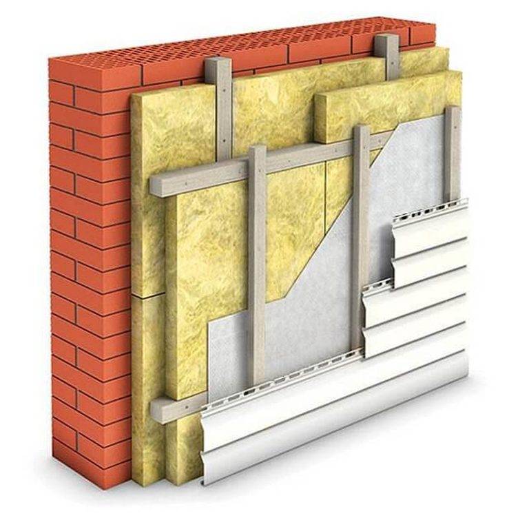 Эффективное утепление стен снаружи под сайдинг и штукатурку своими руками