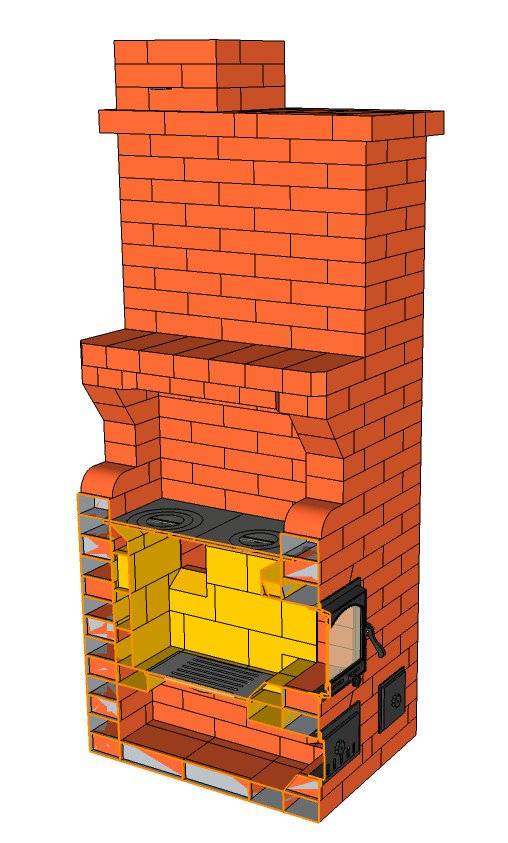 Проект печи для дачи