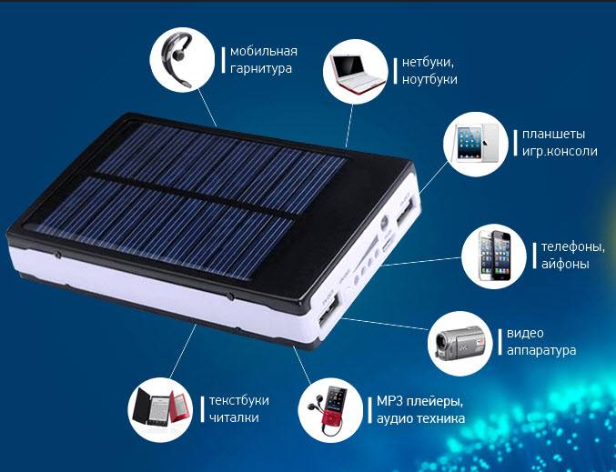 ???? надежные зарядные устройства и панели на солнечных батареях на 2021 год