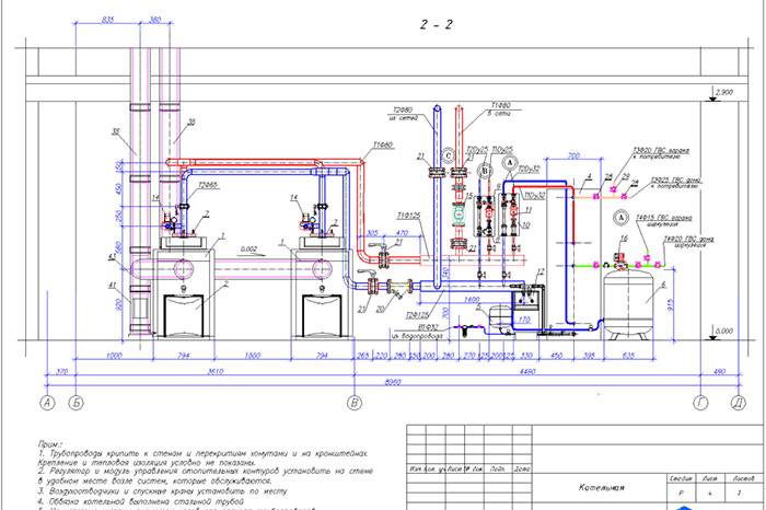 Проектирование систем отопления: разработка проектов