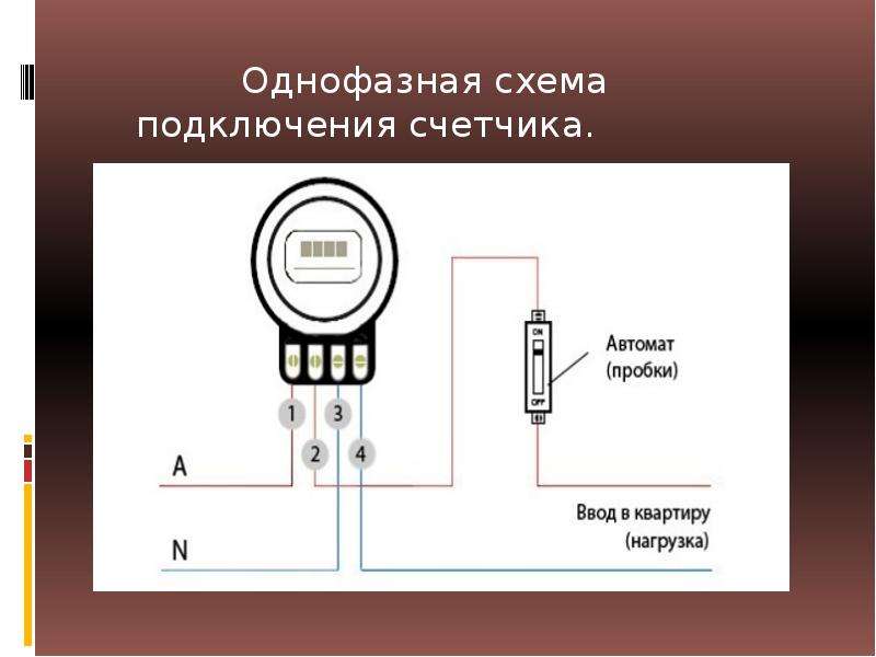 Схема подключения однофазного счетчика