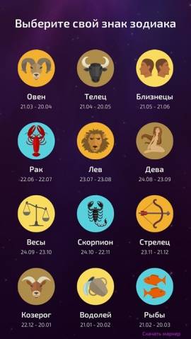 Стиль интерьера по знаку зодиака: астрологический дизайн - archidea.com.ua