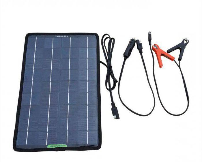 Портативная солнечная батарея с алиэкспресс: лучшие предложения для ценителей активного отдыха