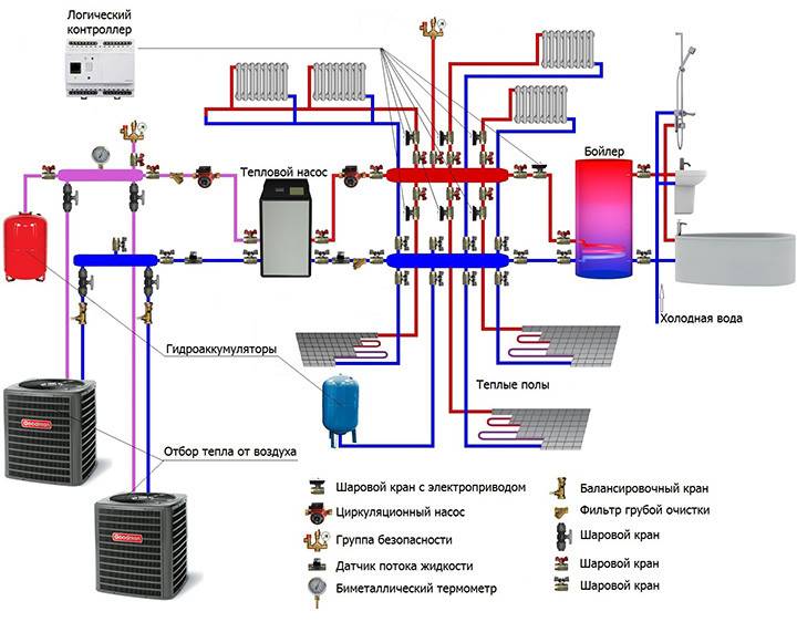 Тепловой насос воздух вода схема