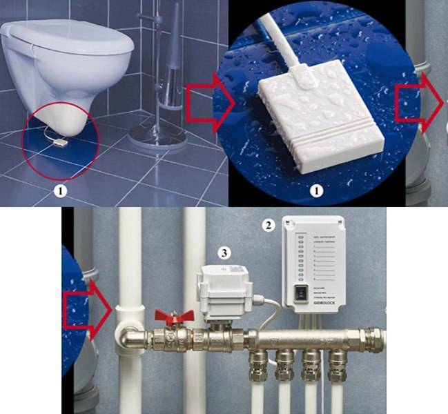 Датчик протечки воды своими руками: необходимые компоненты и инструкция по изготовлению