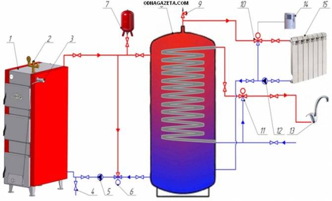 Схема отопления с теплоаккумулятором - всё об отоплении и кондиционировании