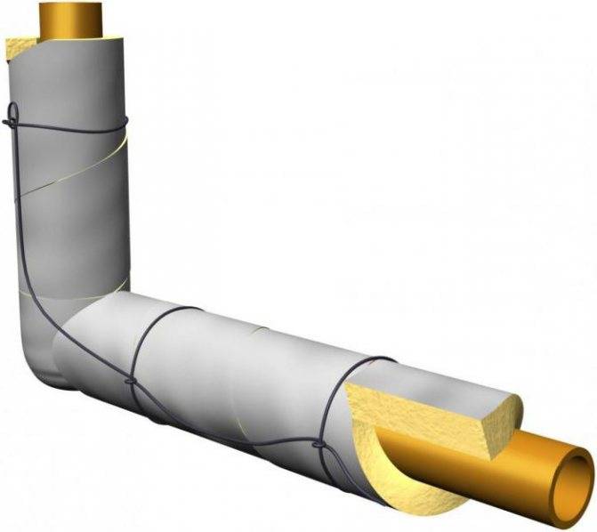 Теплоизоляция для труб отопления: утепление и термоизоляция, теплоизоляционные материалы для трубопроводов, краска, минеральная вата, преимущества и недостатки