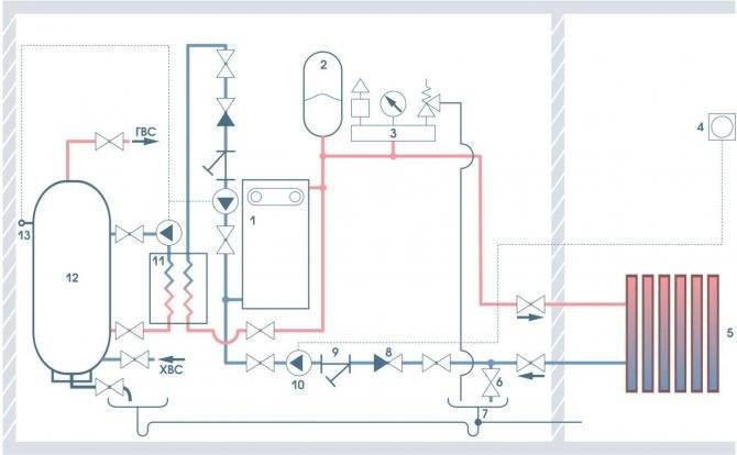 Подключение бойлера косвенного нагрева: схема обвязки с рециркуляцией, трехходовой клапан для водонагревателя