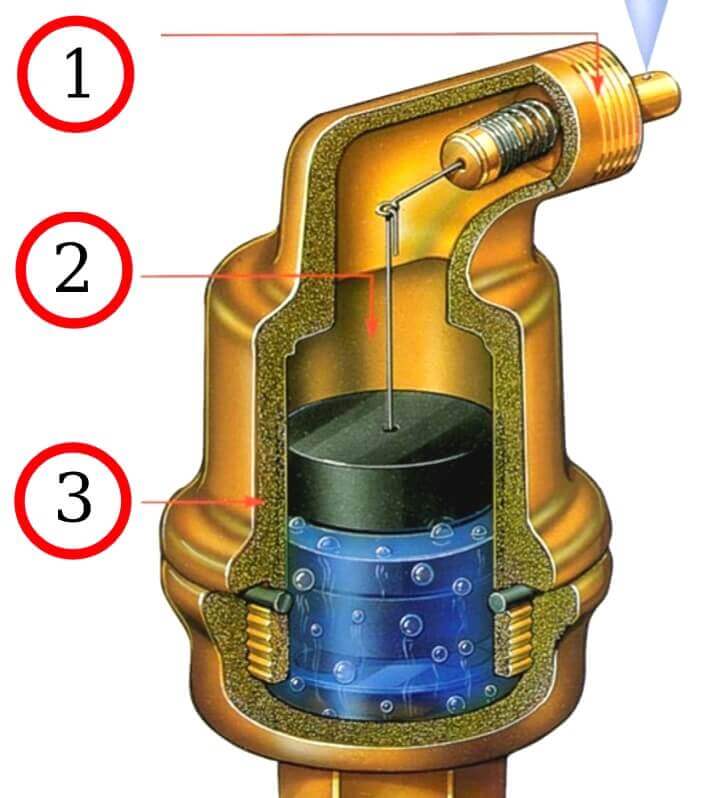 Автоматический воздухоотводчик для радиатора отопления: принцип работы, установка