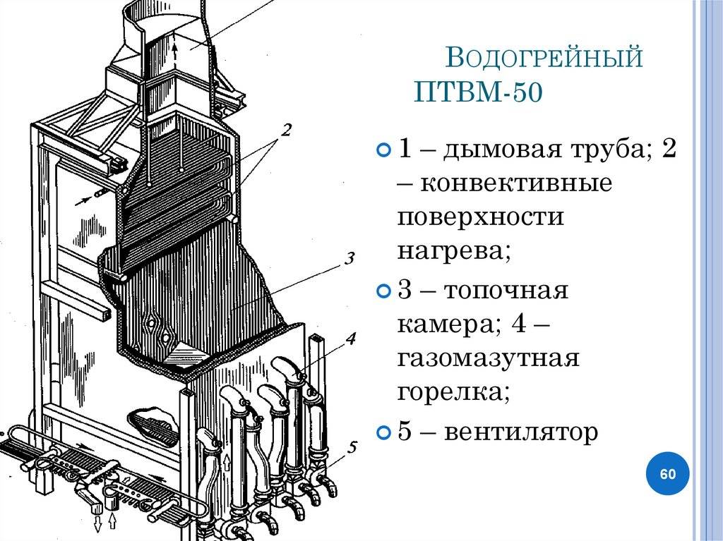 Чертеж водогрейного котла