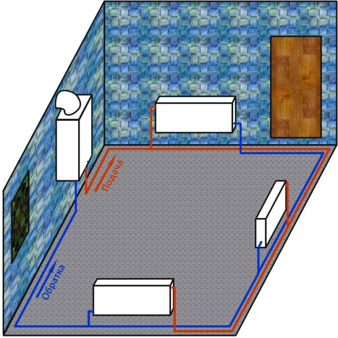 Петля тихельмана - надежное отопление для больших домов