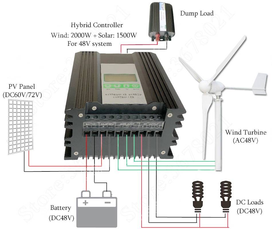 Надежный контроллер для ветрогенератора: схема, принцип работы устройства и изготовление своими руками