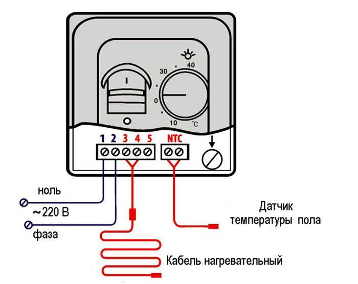 Подключение терморегулятора к инфракрасному обогревателю: правила и особенности, необходимые материалы