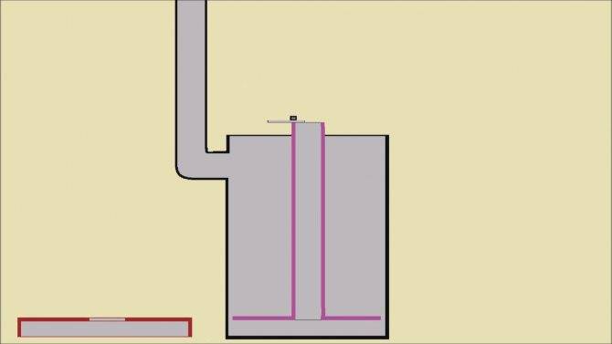 Печь бубафоня: особенности конструкции и пошаговая инструкция по изготовлению