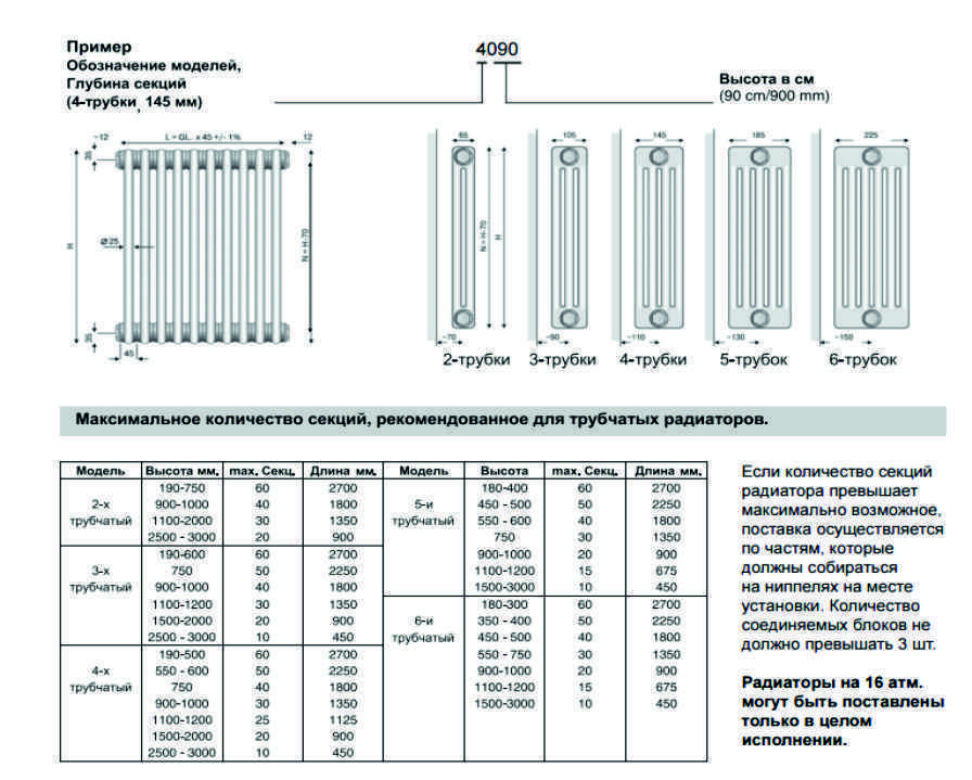 Расчёт радиаторов отопления: как определить необходимое количество секций и батарей, формула