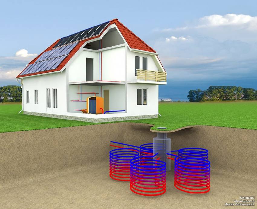 Как дешево отопить дом без газа и электричества: альтернативное топливо