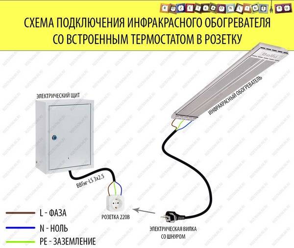 Термостат механический ballu bmt 1 схема подключения к обогревателю