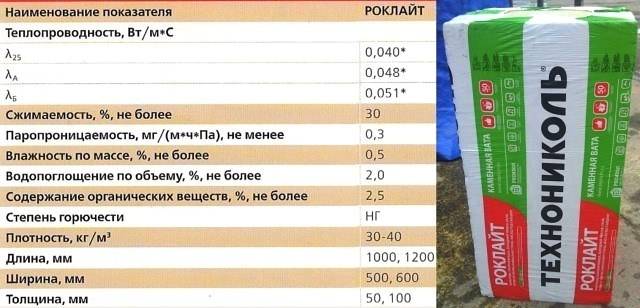 Каменная вата: достоинства, недостатки, характеристики