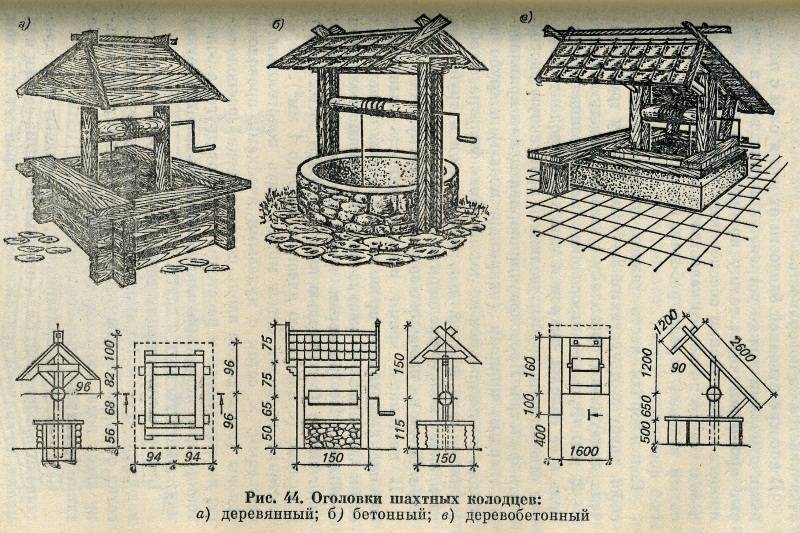 Декоративный колодец своими руками: как делается