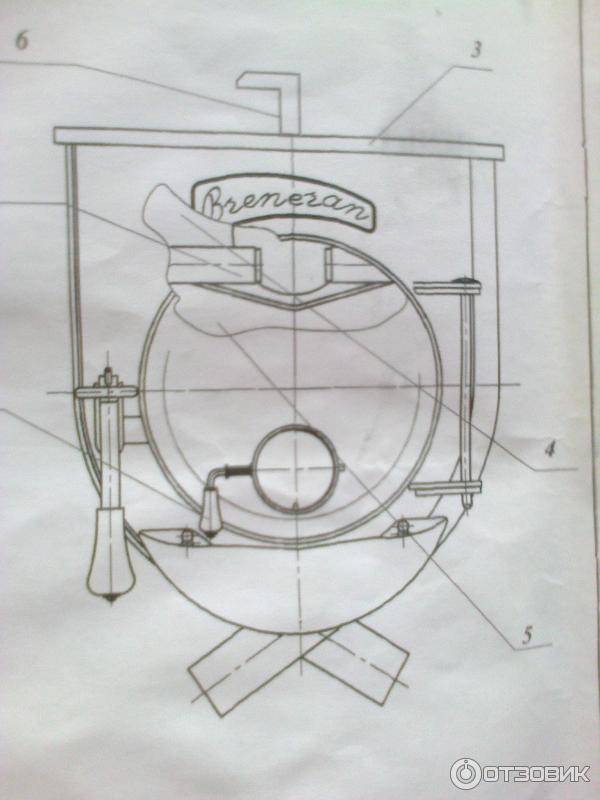 Печь "булерьян" своими руками: чертежи и пошаговая инструкция, фото и видео материалы