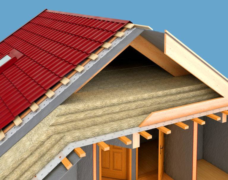 Выбор самого дешевого утеплителя для крыши - блог о строительстве