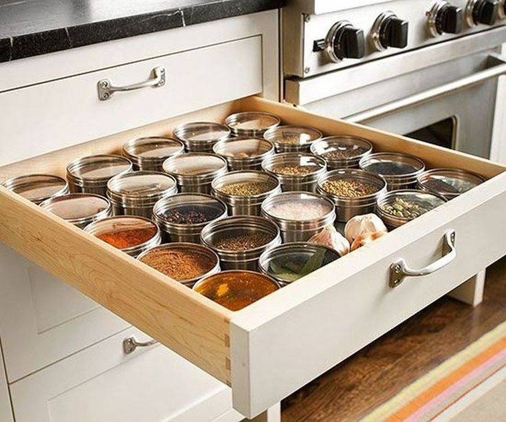 Системы хранения на кухне: практичные и доступные идеи (29 фото)