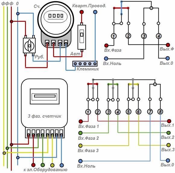 Схема подключение электросчетчика пошаговая фото инструкция