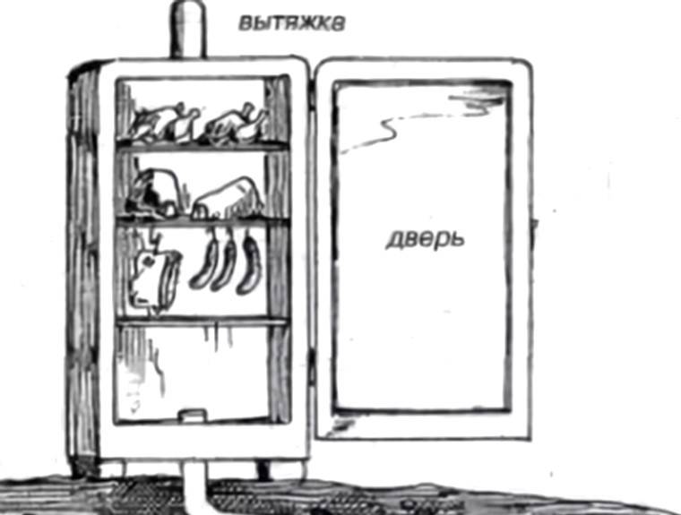 Делаем коптильню холодного или горячего копчения из старого холодильника