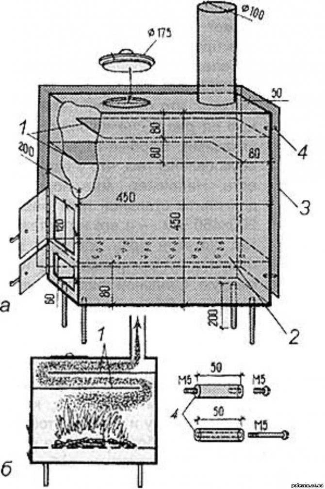 Печь для походной бани своими руками из металла чертежи и размеры
