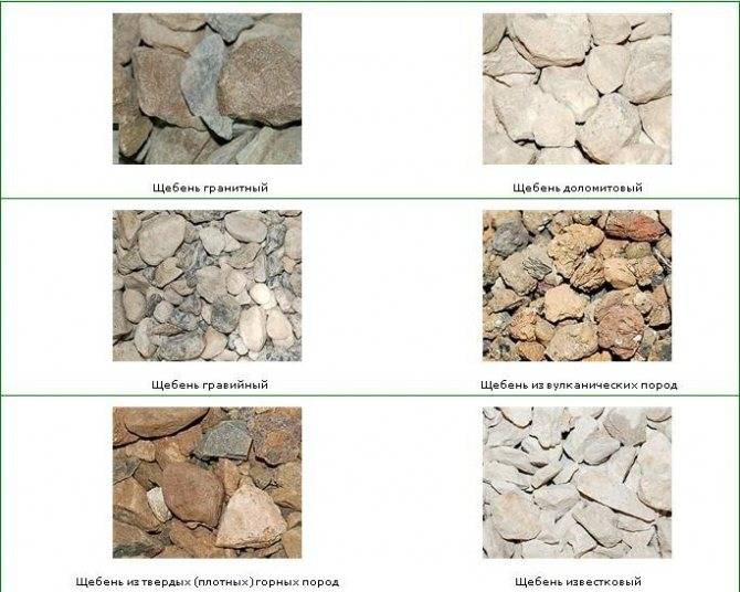 Щебень горная порода: изверженная, осадочная, карбонатная и другие, что это за каменные массивы, происхождение естественного твердого материала и особенности