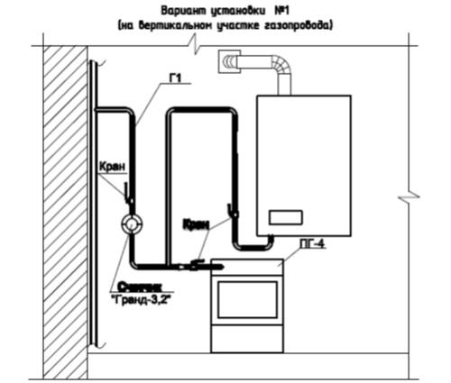 Дизайн кухни с газовой колонкой (35 фото) – как создать красивый интерьер, не нарушая правил безопасности