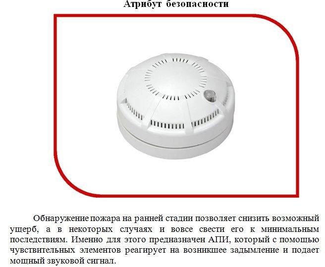 Датчик пожарной сигнализации картинки