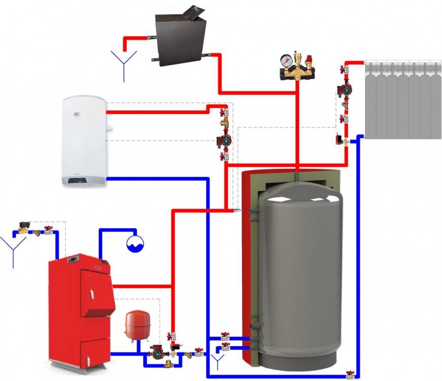 Теплоаккумулятор для системы отопления — устройство и принцип работы