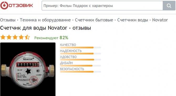 Типы счетчиков холодной и горячей воды