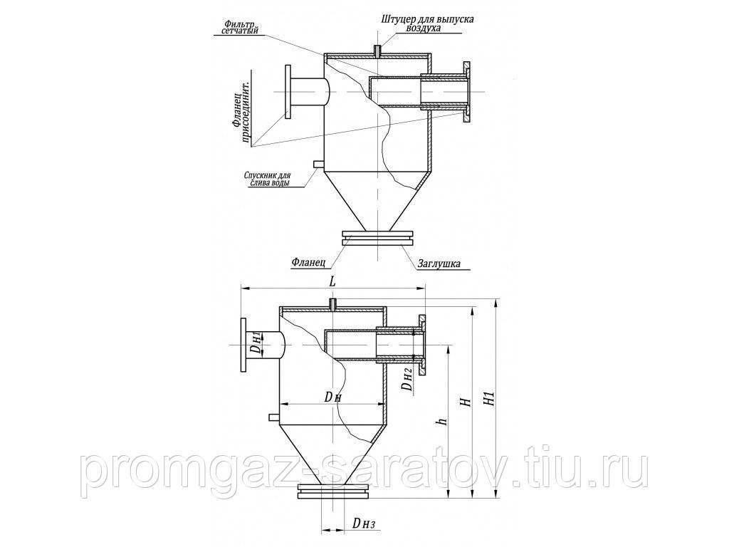 Грязевики для систем отопления: фильтр-грязевик, основные типы и их устройство