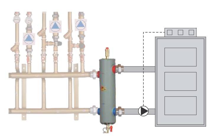 Гидрострелка с коллектором схема изготовления - всё об отоплении и кондиционировании