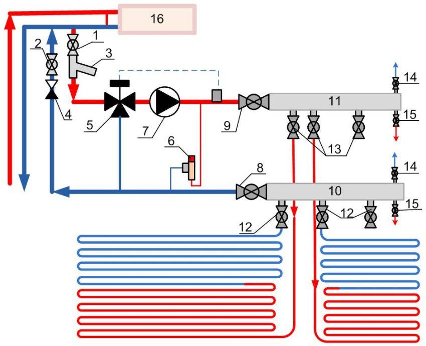 Схема теплых полов водяных в частном доме