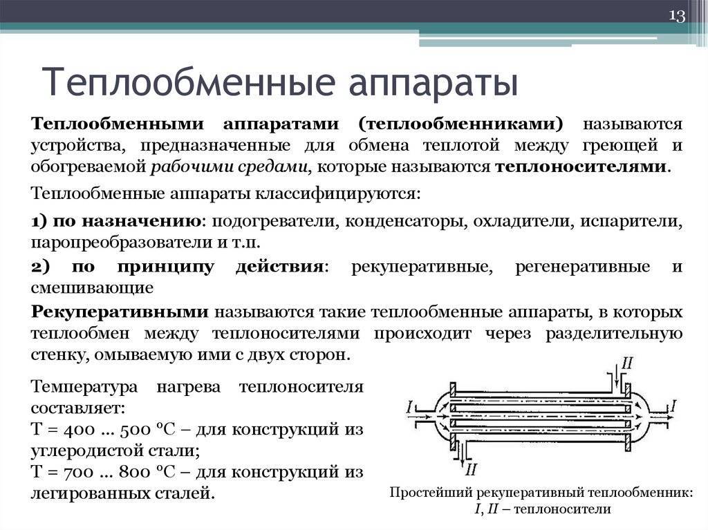 Схема струйного теплообменника