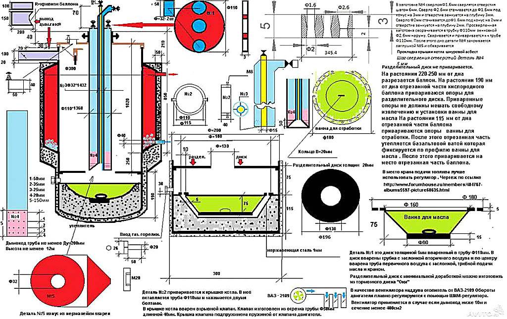 Чертежи печь на отработанном масле с водяным контуром