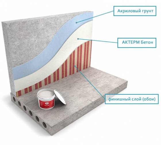 Можно ли применять жидкие утеплители для внутренних или наружных стен, и какие рекомендации по их выбору?