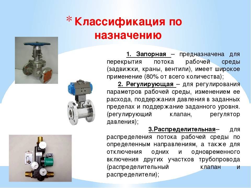 Требования, предъявляемые к системам отопления. классификация систем отопления. системы водяного отопления