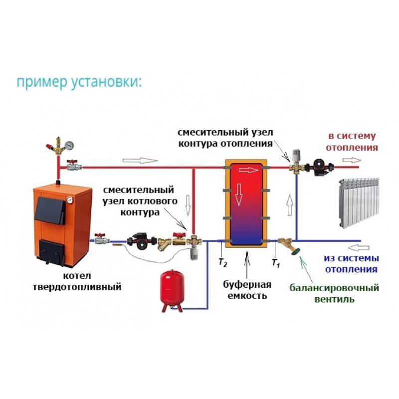 Схема отопления с теплоаккумулятором