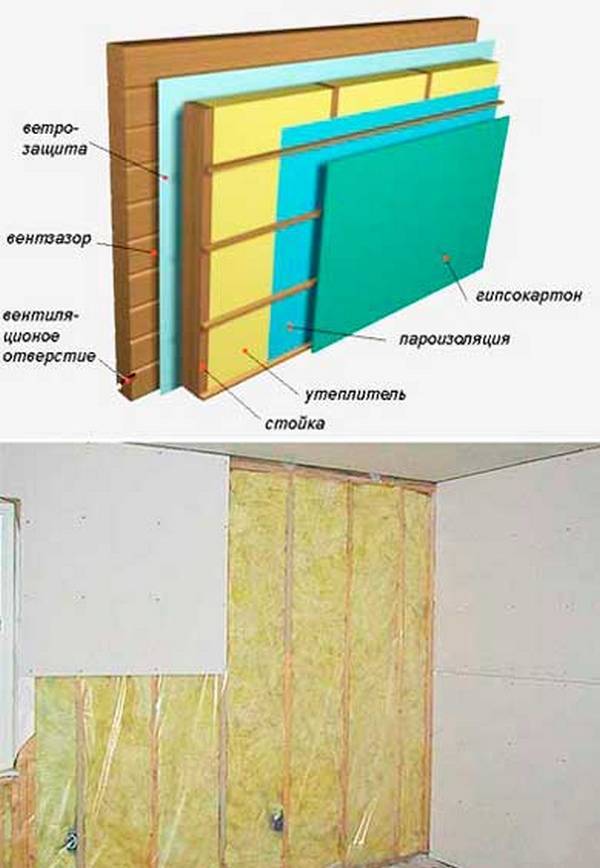Обзор теплоизоляторов для деревянного дома, как выбрать лучший утеплитель: инструкции по монтажу