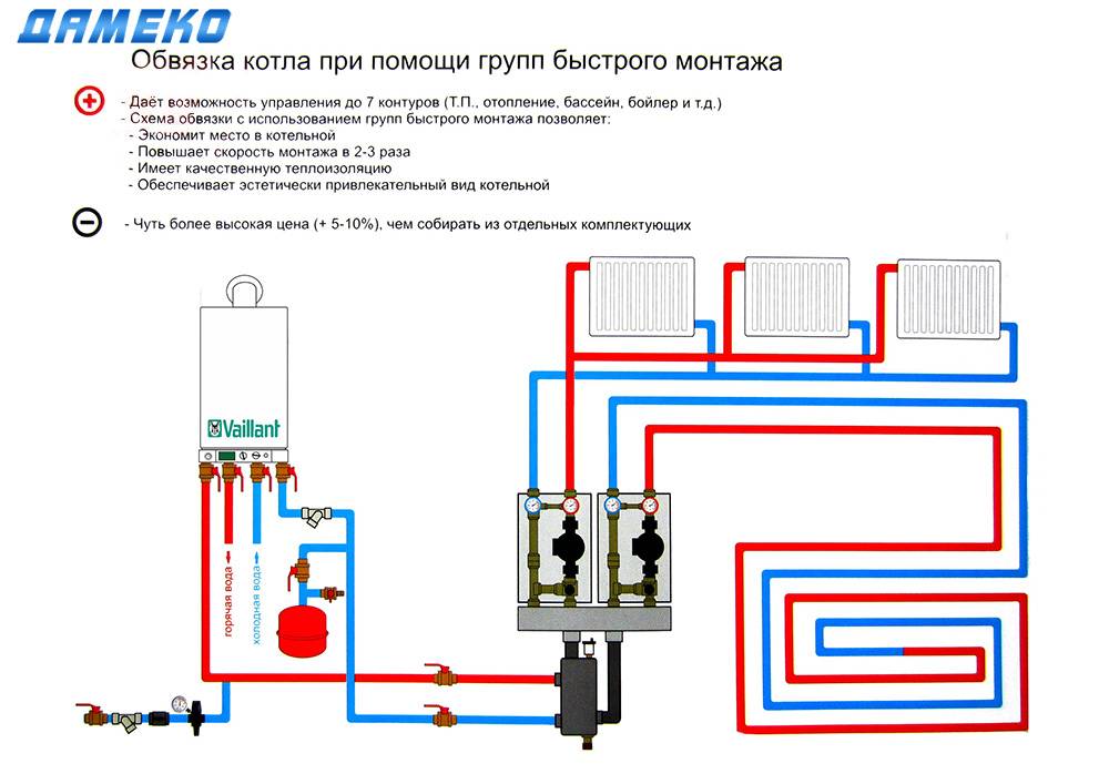 Схема обвязки газового котла