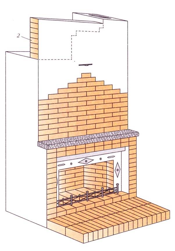 Печь-камин с духовкой, оригинальная конструкция для дома и дачи