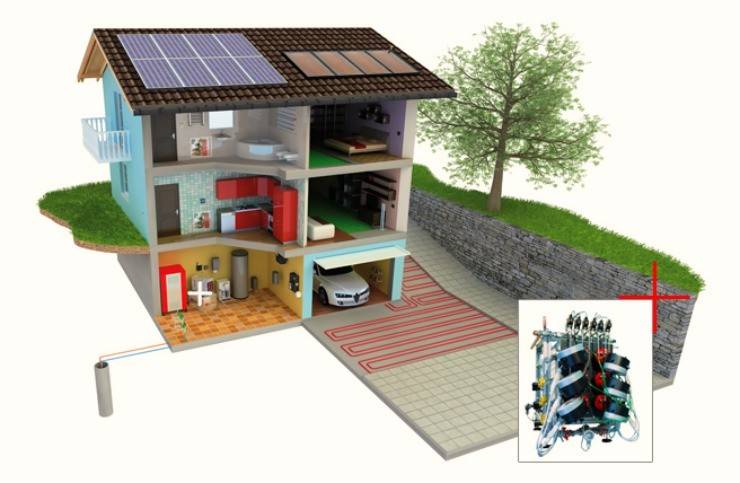 Альтернативное отопление частного дома: возможные варианты реализации
