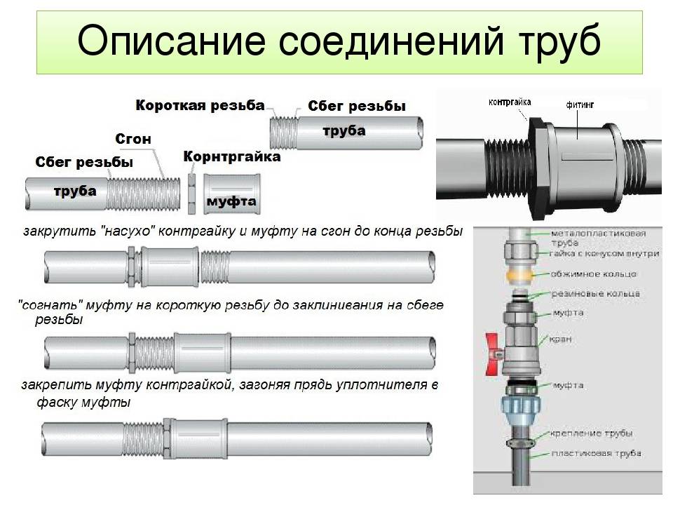 Полипропиленовые трубы для отопления: какая ппр труба лучше, как выбрать, технические характеристики полипропилена, виды