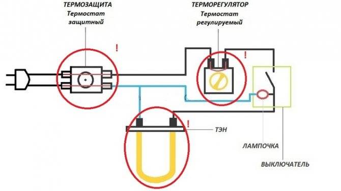 Установка тэна в систему отопления - всё об отоплении и кондиционировании